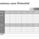 Business case Potential PowerPoint Template & Google Slides Theme