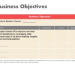 Business Objectives Template