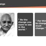Quote on Change – Mahatma Gandhi PowerPoint Template