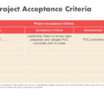 Project Acceptance Criteria