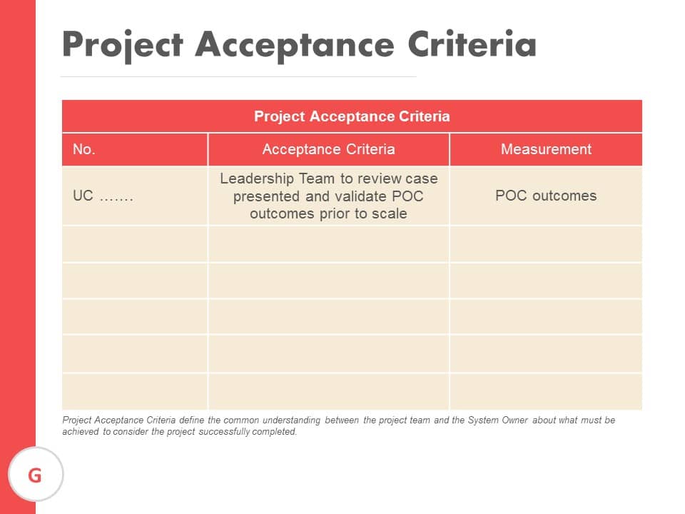 Project Acceptance Criteria PowerPoint Template & Google Slides Theme