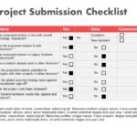 Project Submission Checklist PowerPoint Template & Google Slides Theme