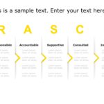 Free RACI Chart 01 PowerPoint Template & Google Slides Theme