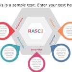 RACI Chart 16 PowerPoint Template & Google Slides Theme