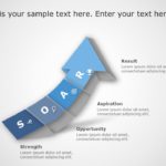 SOAR Analysis 01 PowerPoint Template & Google Slides Theme