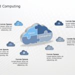 Cloud Computing 01 PowerPoint Template & Google Slides Theme
