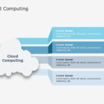 Cloud Computing 02