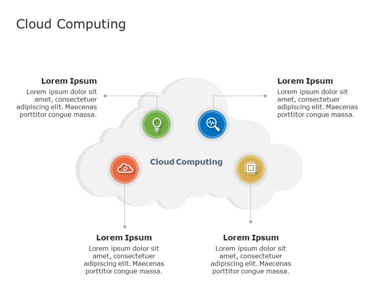Cloud Computing 03 PowerPoint Template & Google Slides Theme