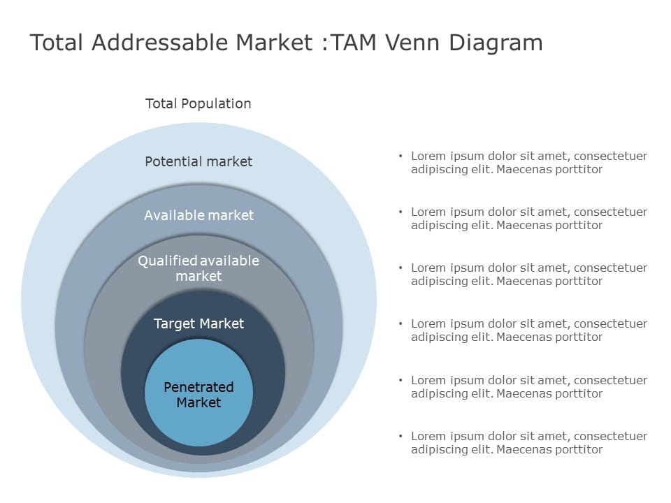 5-way-venn-diagram-5-circle-venn-diagram-templates-slideuplift