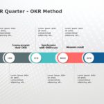 OKR Monthly Planning PowerPoint Template & Google Slides Theme