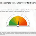 Risk Meter 14 PowerPoint Template & Google Slides Theme