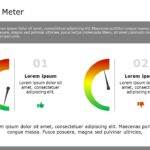 Risk Meter 10 PowerPoint Template
