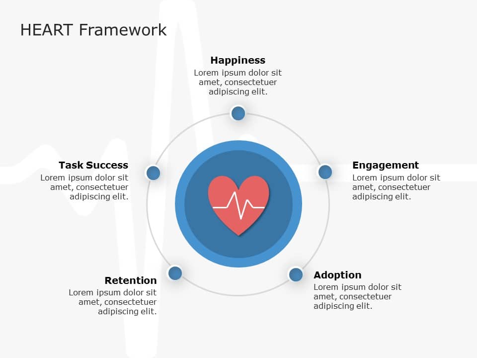 Google Heart Framework 02 PowerPoint Template