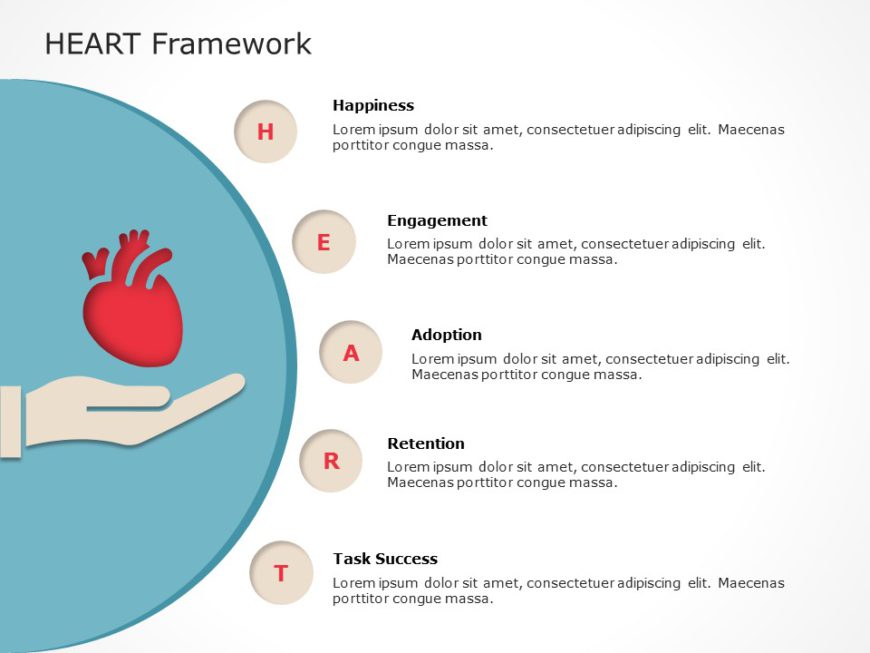 Google Heart Framework 03 | Google Heart Framework Templates | SlideUpLift