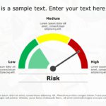 Risk Meter 17 PowerPoint Template & Google Slides Theme