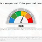 Risk Meter 19 PowerPoint Template & Google Slides Theme