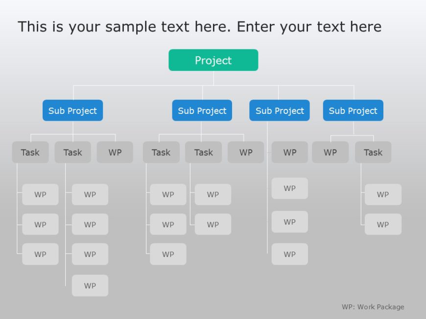 Editable Work Breakdown Structure (WBS) Templates for PowerPoint