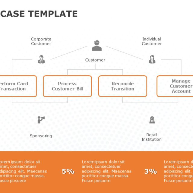 Ux Design Powerpoint Template Slideuplift Ux Design Powerpoint Template Slideuplift
