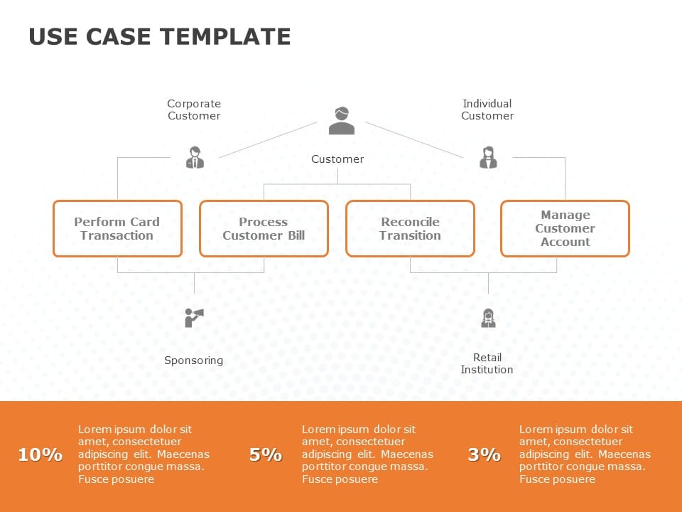 Use Case 04 PowerPoint Template & Google Slides Theme