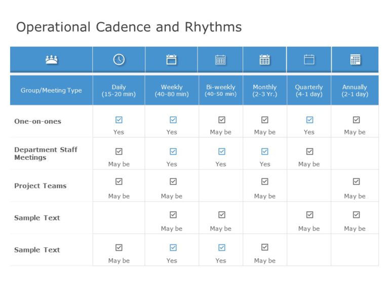 Operational Cadence 02 PowerPoint Template & Google Slides Theme