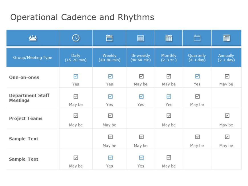 Operational Cadence 02 PowerPoint Template