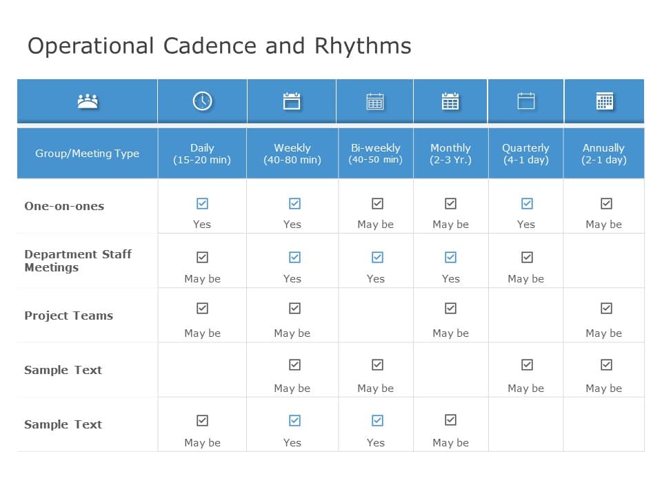 Meeting Cadence Template