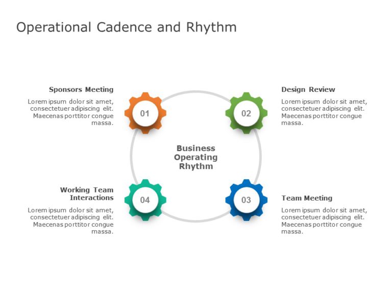 Operational Cadence 05 PowerPoint Template & Google Slides Theme