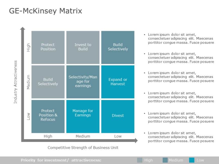 GE Mckinsey Matrix 01 PowerPoint Template | SlideUpLift