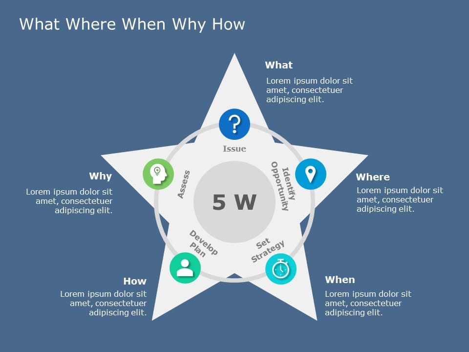 5 Ws Star PowerPoint Template