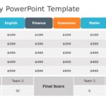 Jeopardy 01 PowerPoint Template & Google Slides Theme