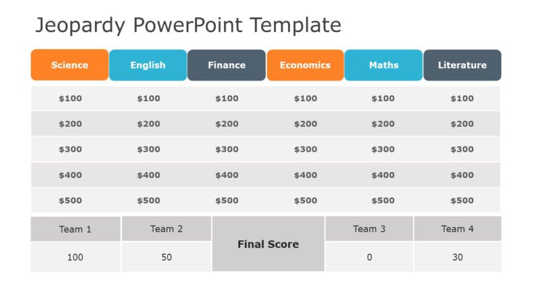 Jeopardy 01 PowerPoint Template & Google Slides Theme
