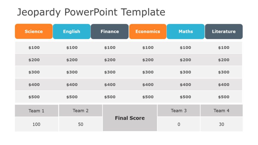 Jeopardy 01 PowerPoint Template