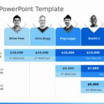 Jeopardy 02 PowerPoint Template & Google Slides Theme