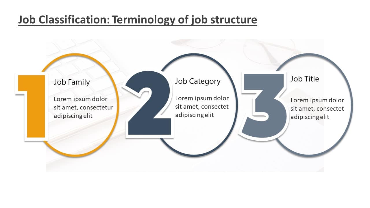 Job Family PowerPoint Template & Google Slides Theme