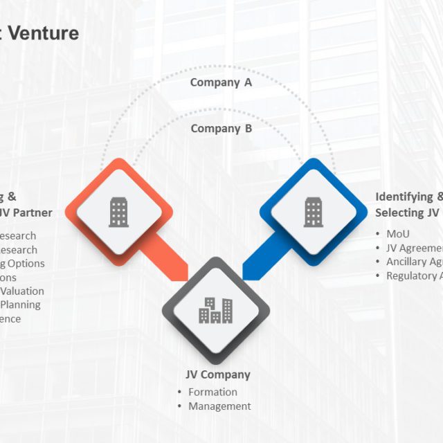 joint venture presentation templates