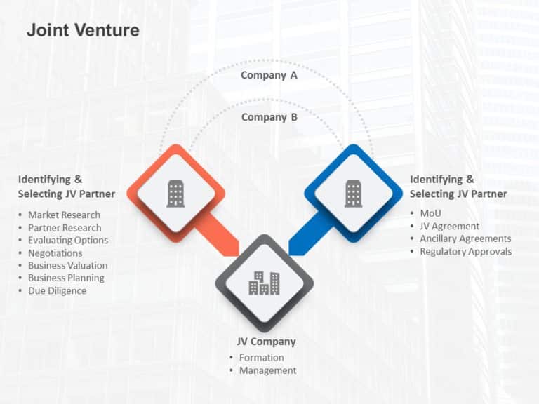 Joint Venture 01 PowerPoint Template & Google Slides Theme