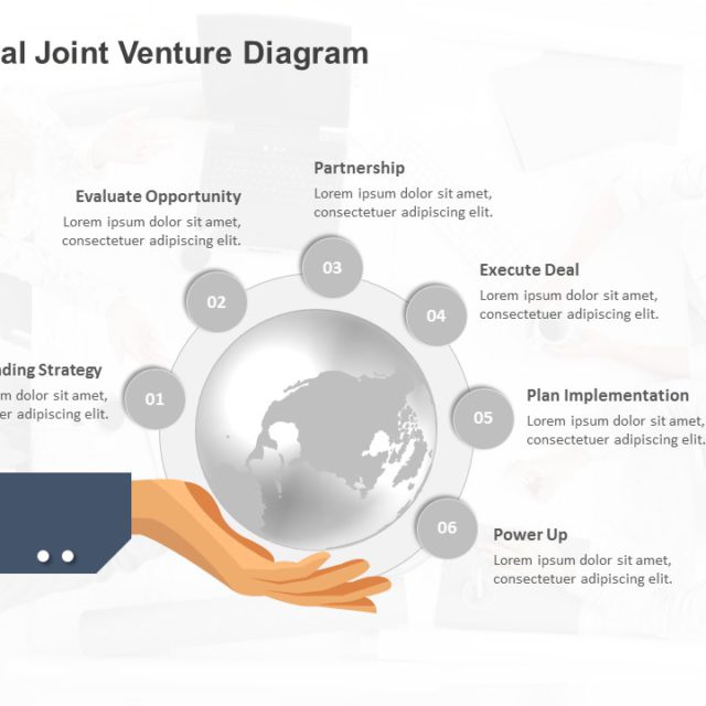 joint venture presentation templates