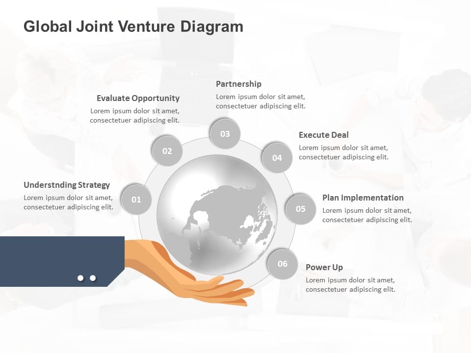 Joint Venture 02 PowerPoint Template & Google Slides Theme