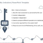 KQI 01 PowerPoint Template & Google Slides Theme