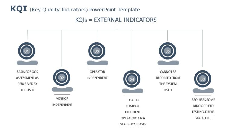 KQI 02 PowerPoint Template & Google Slides Theme