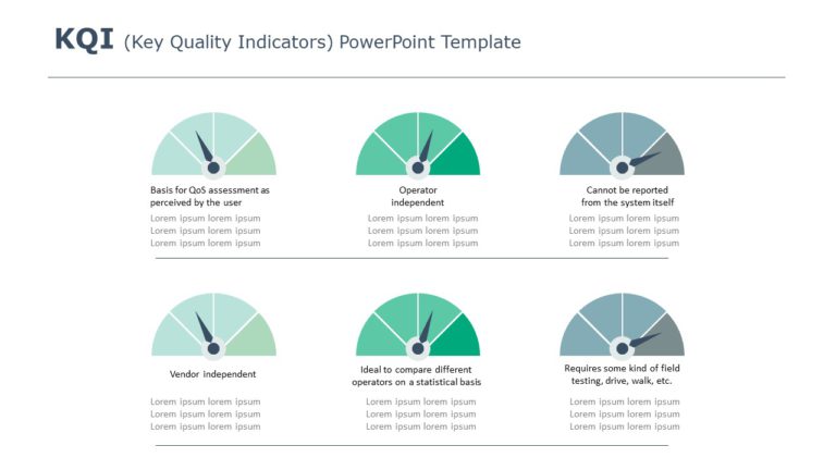 KQI 03 PowerPoint Template & Google Slides Theme