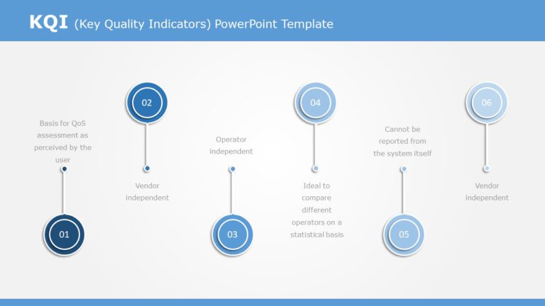 KQI 06 PowerPoint Template & Google Slides Theme