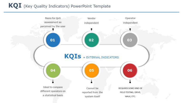 KQI 09 PowerPoint Template & Google Slides Theme