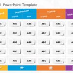 Kanban Board 04 PowerPoint Template & Google Slides Theme