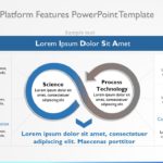 Key Business Platform Features PowerPoint Template & Google Slides Theme