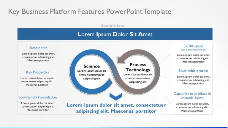 Key Business Platform Features PowerPoint Template & Google Slides Theme