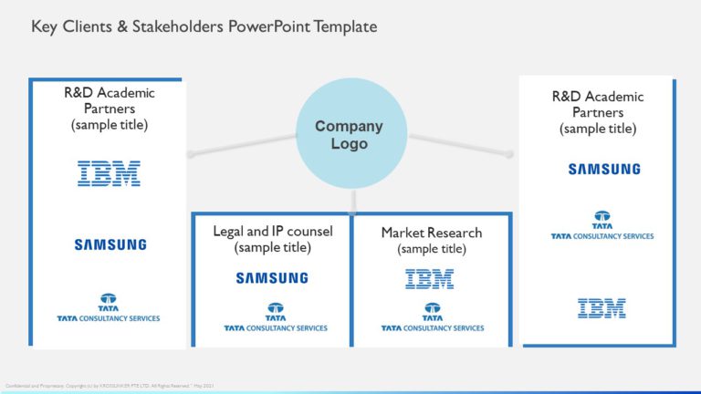 Key Clients & Stakeholders PowerPoint Template & Google Slides Theme