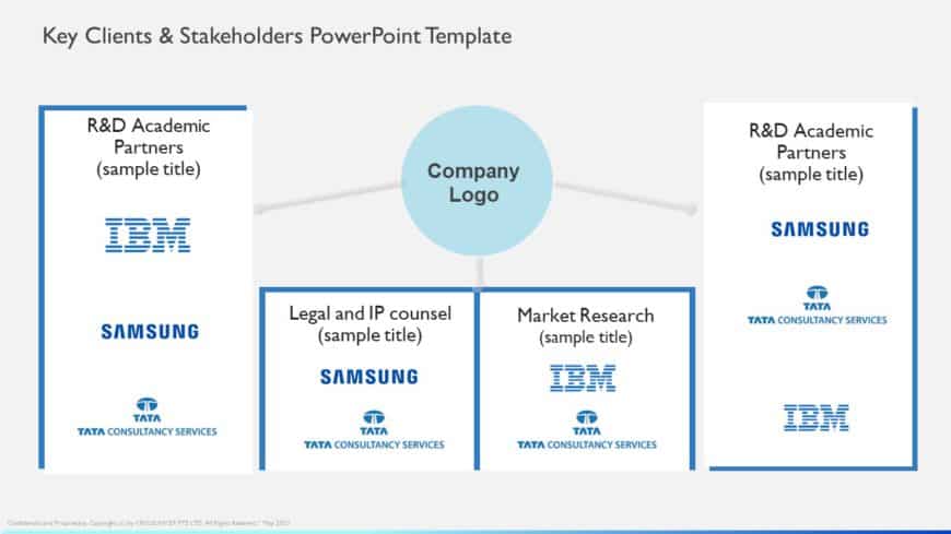 Key Clients & Stakeholders PowerPoint Template