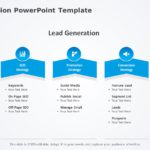 Lead Generation 01 PowerPoint Template & Google Slides Theme