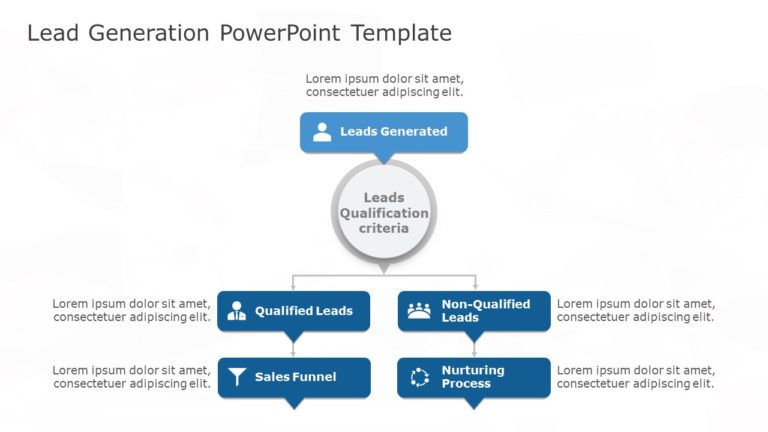 Lead Generation 02 PowerPoint Template & Google Slides Theme